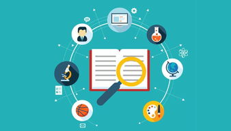 企业做谷歌推广，这样做最省钱